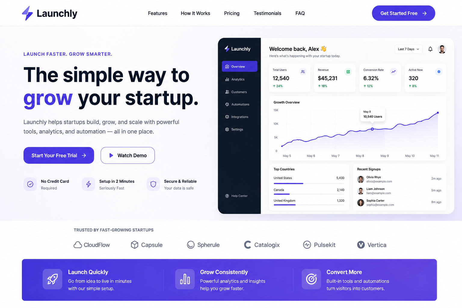 Startup Landing Page Screenshot